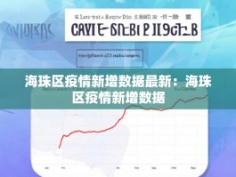 海珠区疫情新增数据最新：海珠区疫情新增数据