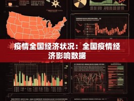 疫情全国经济状况：全国疫情经济影响数据