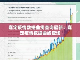 嘉定疫情数据曲线查询最新：嘉定疫情数据曲线查询
