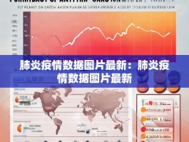 肺炎疫情数据图片最新：肺炎疫情数据图片最新