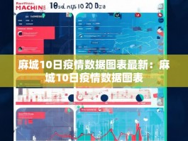 麻城10日疫情数据图表最新：麻城10日疫情数据图表