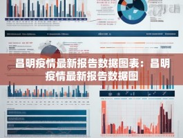 昌明疫情最新报告数据图表：昌明疫情最新报告数据图