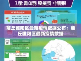 商丘睢阳区最新疫情数据公布：商丘睢阳区最新疫情数据