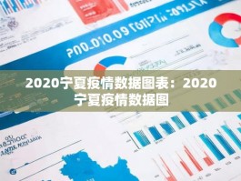 2020宁夏疫情数据图表：2020宁夏疫情数据图