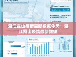 湛江霞山疫情最新数据今天：湛江霞山疫情最新数据