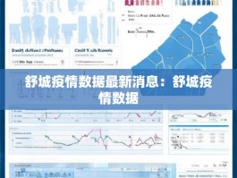 舒城疫情数据最新消息：舒城疫情数据