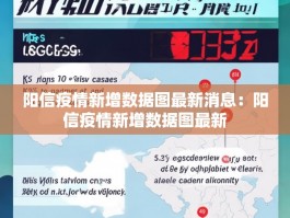阳信疫情新增数据图最新消息：阳信疫情新增数据图最新