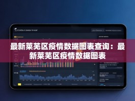 最新莱芜区疫情数据图表查询：最新莱芜区疫情数据图表
