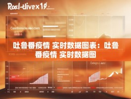 吐鲁番疫情 实时数据图表：吐鲁番疫情 实时数据图