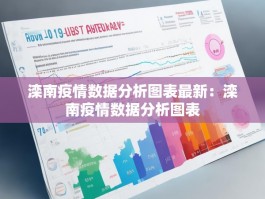滦南疫情数据分析图表最新：滦南疫情数据分析图表