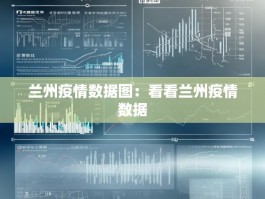 兰州疫情数据图：看看兰州疫情数据