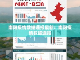南阳疫情数据通报最新：南阳疫情数据通报