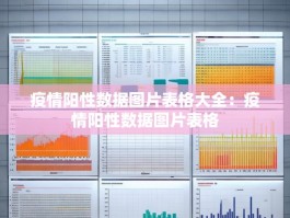 疫情阳性数据图片表格大全：疫情阳性数据图片表格