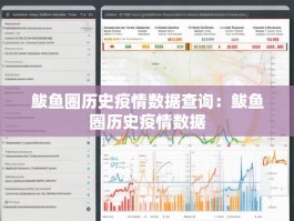 鲅鱼圈历史疫情数据查询：鲅鱼圈历史疫情数据