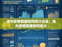 海外疫情数据如何统计出来：海外疫情数据如何统计
