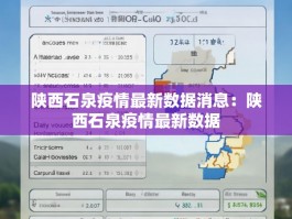 陕西石泉疫情最新数据消息：陕西石泉疫情最新数据