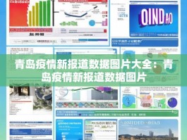 青岛疫情新报道数据图片大全：青岛疫情新报道数据图片