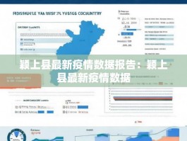 颖上县最新疫情数据报告：颖上县最新疫情数据
