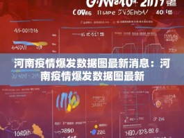 河南疫情爆发数据图最新消息：河南疫情爆发数据图最新
