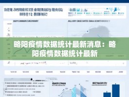 略阳疫情数据统计最新消息：略阳疫情数据统计最新