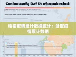 哈密疫情累计数据统计：哈密疫情累计数据