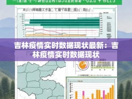 吉林疫情实时数据现状最新：吉林疫情实时数据现状