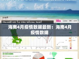 海南4月疫情数据最新：海南4月疫情数据