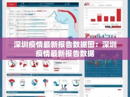 深圳疫情最新报告数据图：深圳疫情最新报告数据