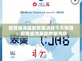 疫情威海最新数据消息今天新增：疫情威海最新数据消息