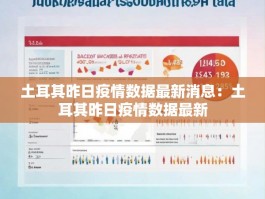 土耳其昨日疫情数据最新消息：土耳其昨日疫情数据最新