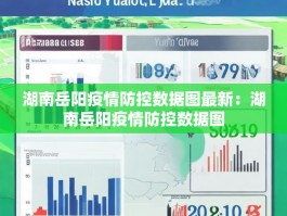 湖南岳阳疫情防控数据图最新：湖南岳阳疫情防控数据图