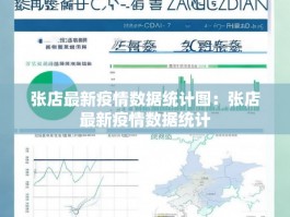 张店最新疫情数据统计图：张店最新疫情数据统计