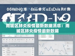 雨城区肺炎疫情最新数据消息：雨城区肺炎疫情最新数据