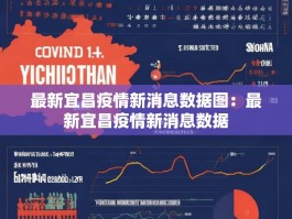 最新宜昌疫情新消息数据图：最新宜昌疫情新消息数据