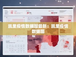 凯里疫情数据图最新：凯里疫情数据图