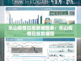 乐山疫情日报数据图表：乐山疫情日报数据图