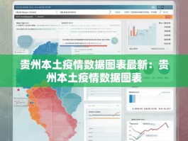 贵州本土疫情数据图表最新：贵州本土疫情数据图表