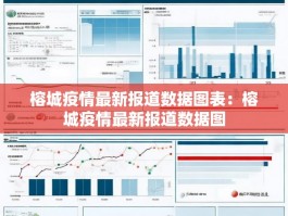 榕城疫情最新报道数据图表：榕城疫情最新报道数据图