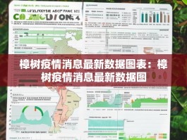 樟树疫情消息最新数据图表：樟树疫情消息最新数据图