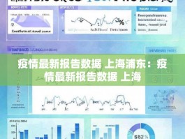 疫情最新报告数据 上海浦东：疫情最新报告数据 上海