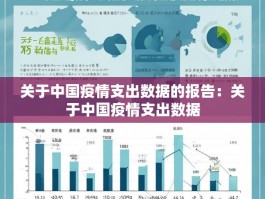 关于中国疫情支出数据的报告：关于中国疫情支出数据