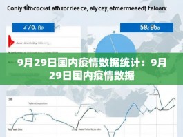 9月29日国内疫情数据统计：9月29日国内疫情数据