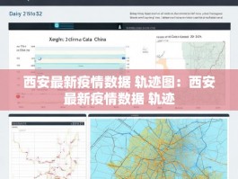 西安最新疫情数据 轨迹图：西安最新疫情数据 轨迹