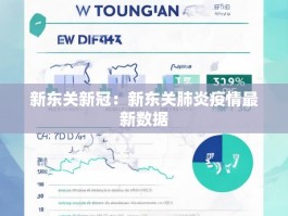 新东关新冠：新东关肺炎疫情最新数据