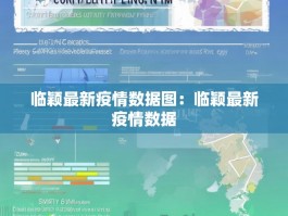 临颖最新疫情数据图：临颖最新疫情数据