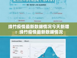 绵竹疫情最新数据情况今天新增：绵竹疫情最新数据情况