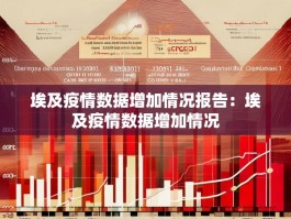 埃及疫情数据增加情况报告：埃及疫情数据增加情况