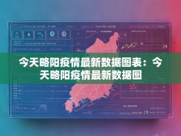 今天略阳疫情最新数据图表：今天略阳疫情最新数据图