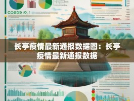 长亭疫情最新通报数据图：长亭疫情最新通报数据