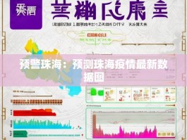 预警珠海：预测珠海疫情最新数据图